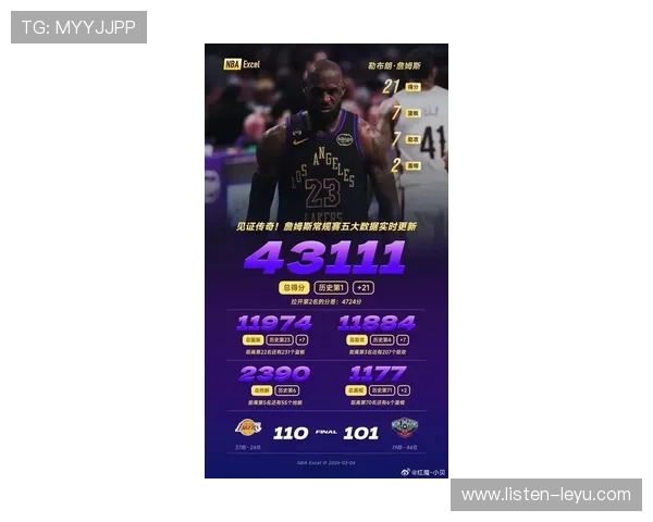 湖人詹姆斯关键三分逆转比赛联盟排名再掀波澜