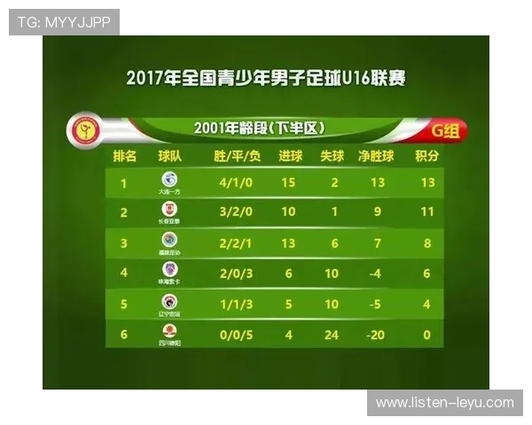 2026世界杯澳洲队小组赛完整赛程及关键对阵分析