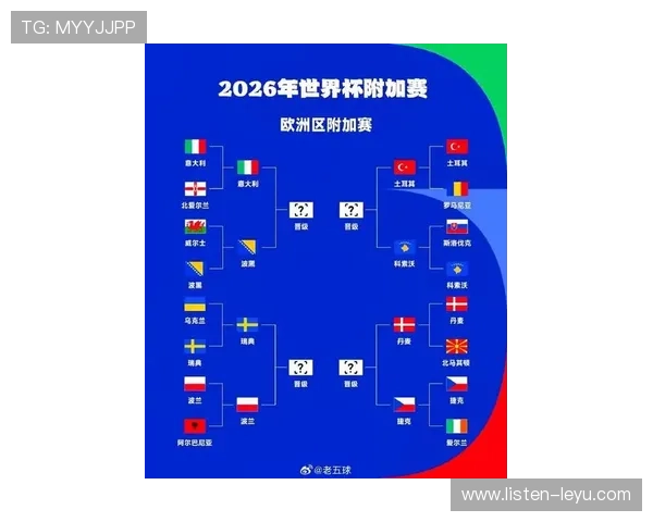 2026世界杯附加赛对阵揭晓 各强队抢夺最后晋级名额
