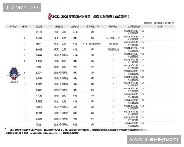 科隆球队最新阵容解析与赛季核心球员表现分析